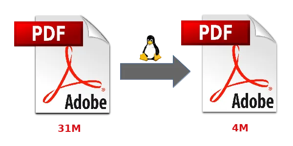 Compress PDF Files w/ Linux The Easy Way