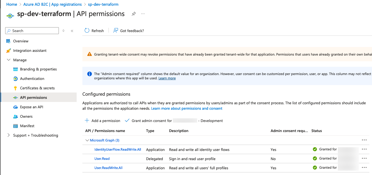 A screenshot of the API permissions page in Azure AD B2C, displaying configured permissions for an application named "sp-dev-terraform" with details on Microsoft Graph permissions and admin consent requirements.