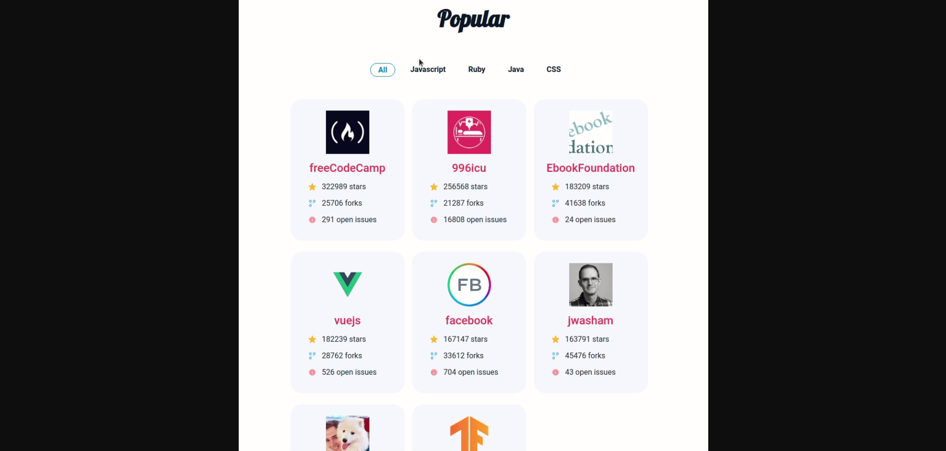 Exploring the GitHub Galaxy: Dive into Trending Repos with My React Creation! ๐