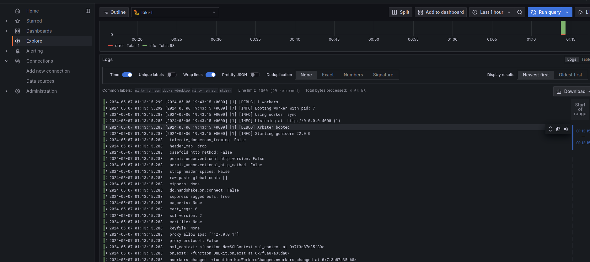 Grafana Dashboard with docker logs