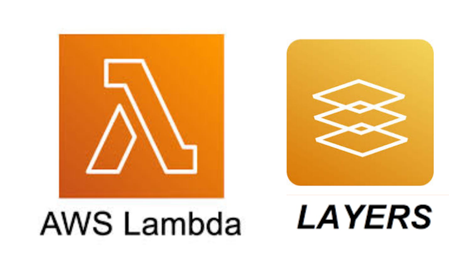The Ultimate Guide to Creating Lambda Layers Using Terraform.