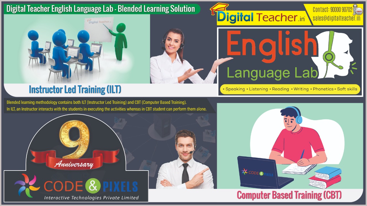 A Digital English Language Lab: What Is It?