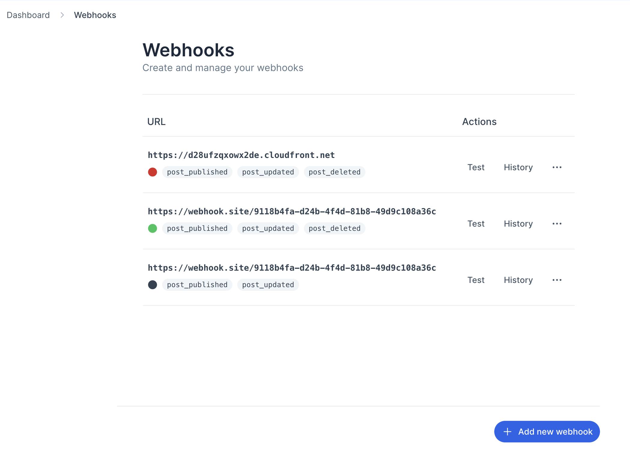 Screenshot of a webhooks management dashboard showing a list of URLs with associated actions and status indicators for post_published, post_updated, and post_deleted events.