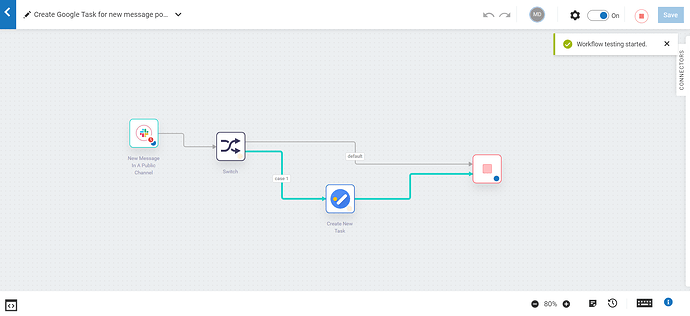 Final workflow