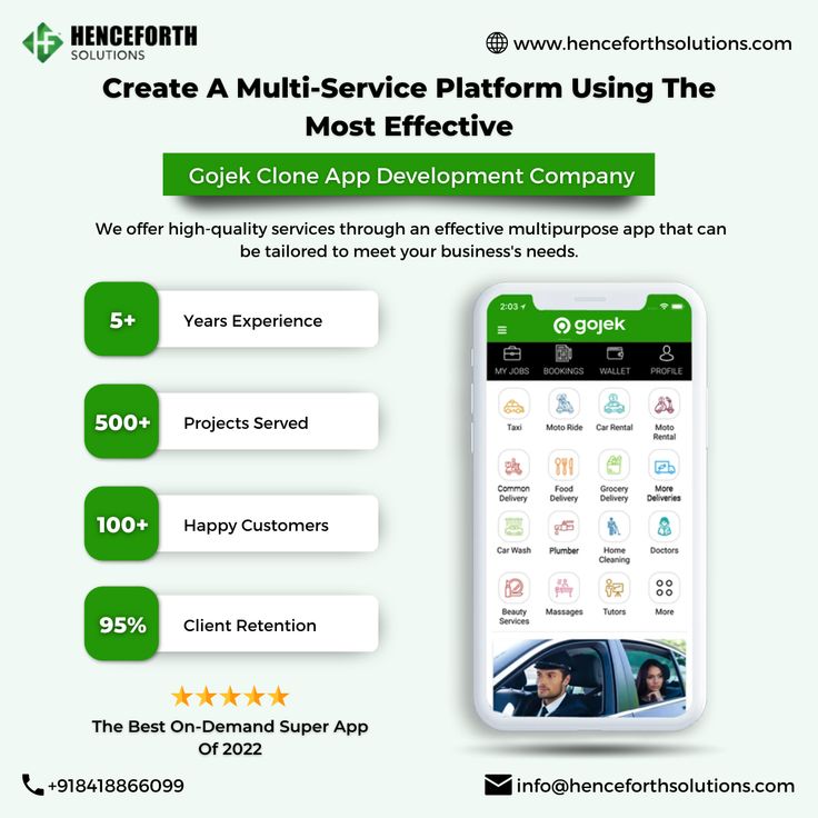 Top 10+ Must-Have Features to Include in a Gojek Clone App.