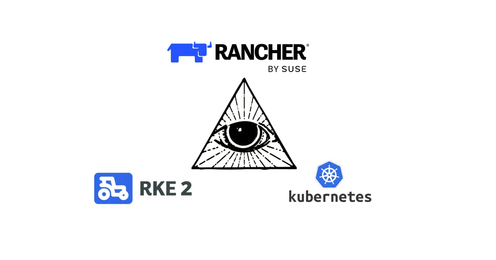 Rancher RKE2 Kubernetes Multi-node cluster (3 nodes)