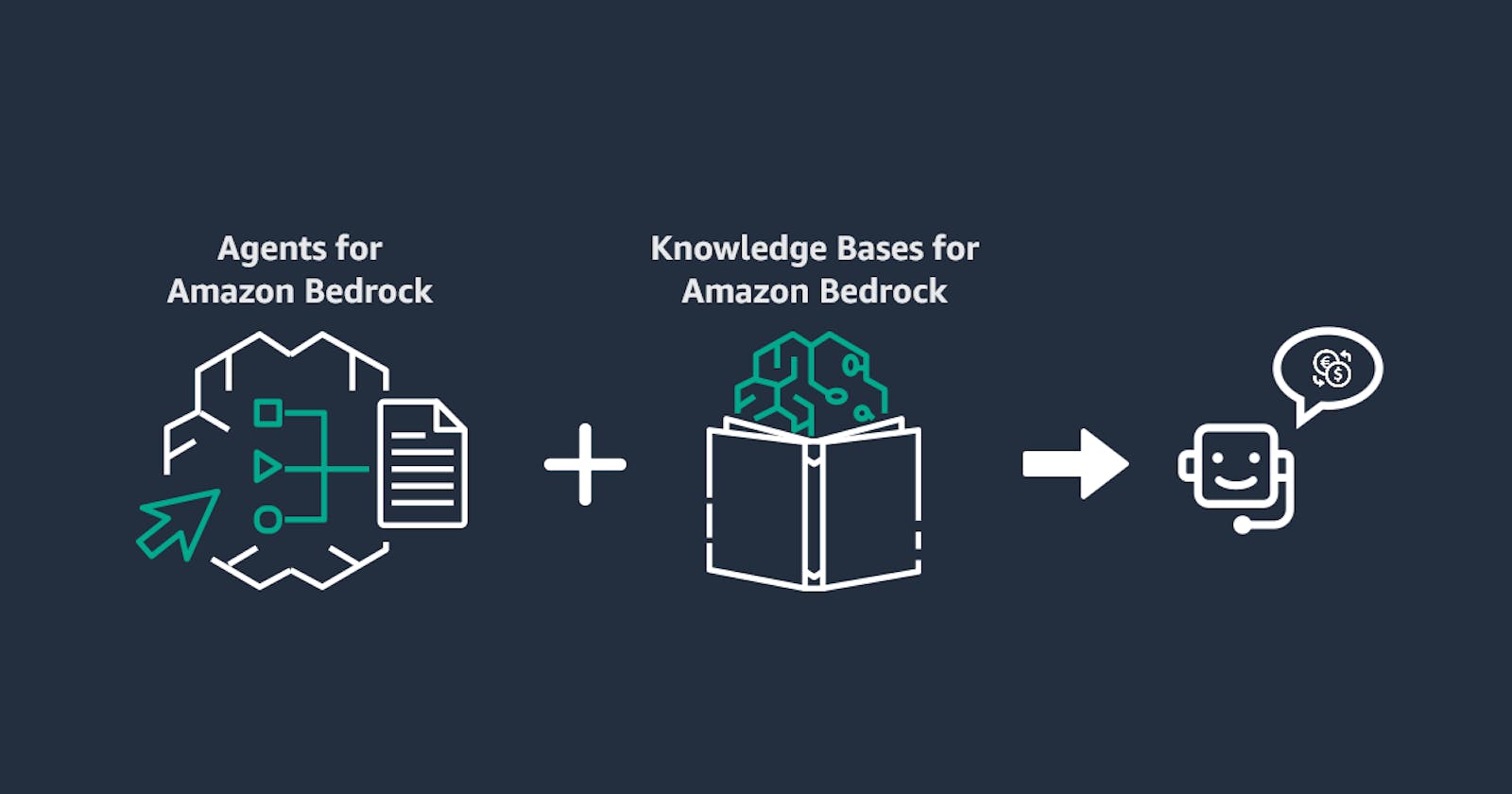 Adding an Amazon Bedrock Knowledge Base to the Forex Rate Assistant