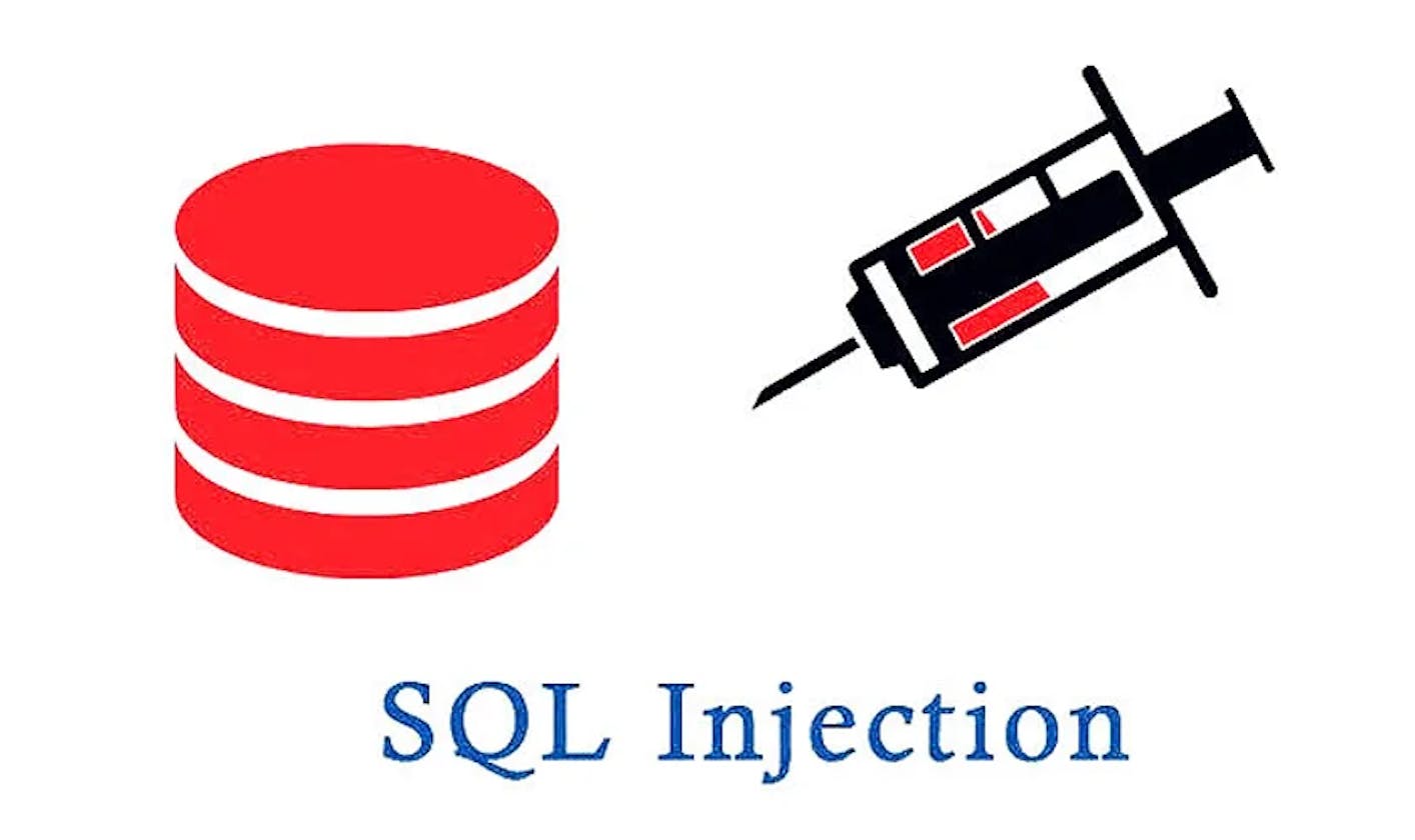 "The Silent Threat: Understanding and Preventing SQL injection"