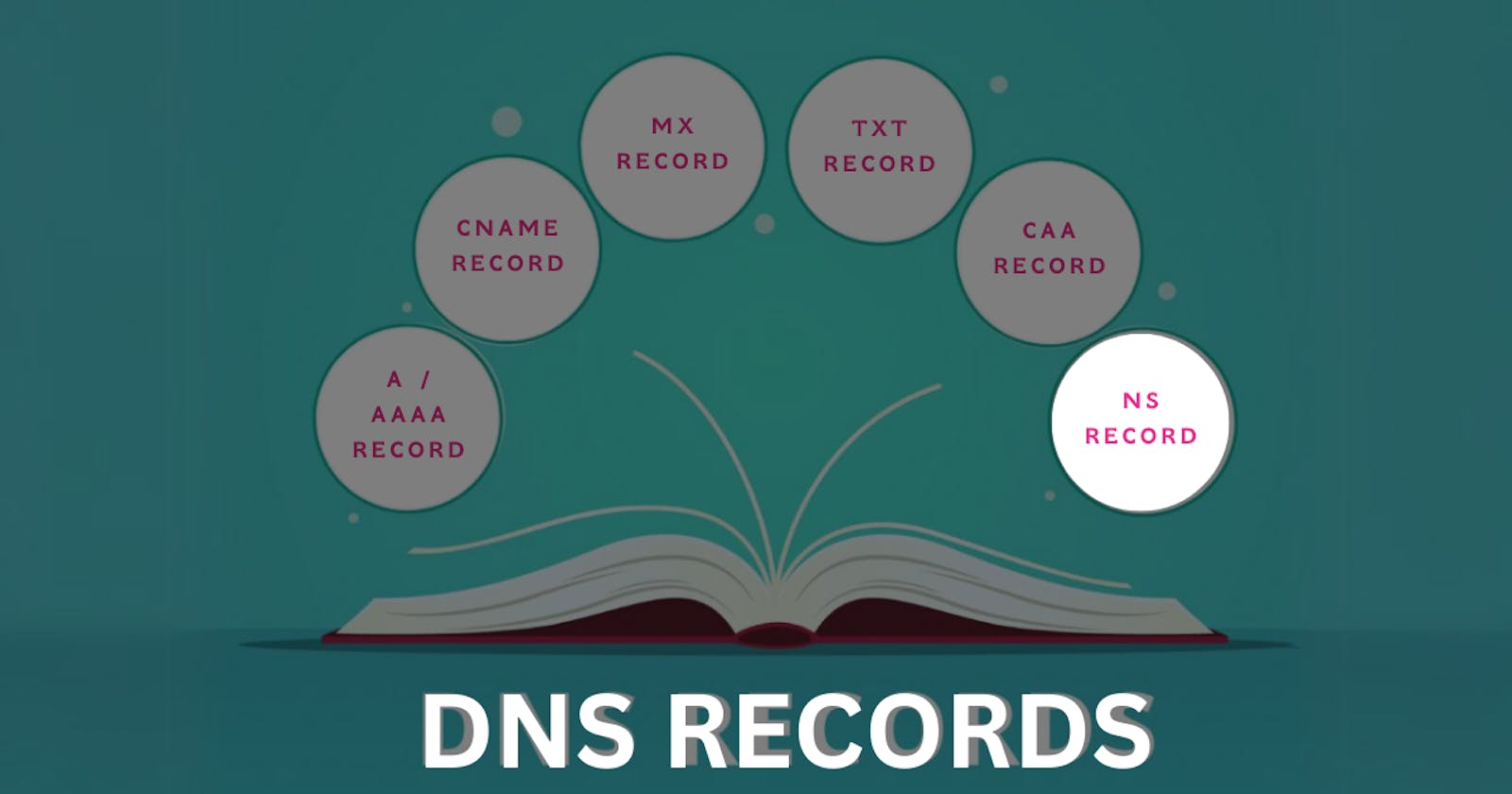 Understanding NS Records in DNS: A Comprehensive Guide