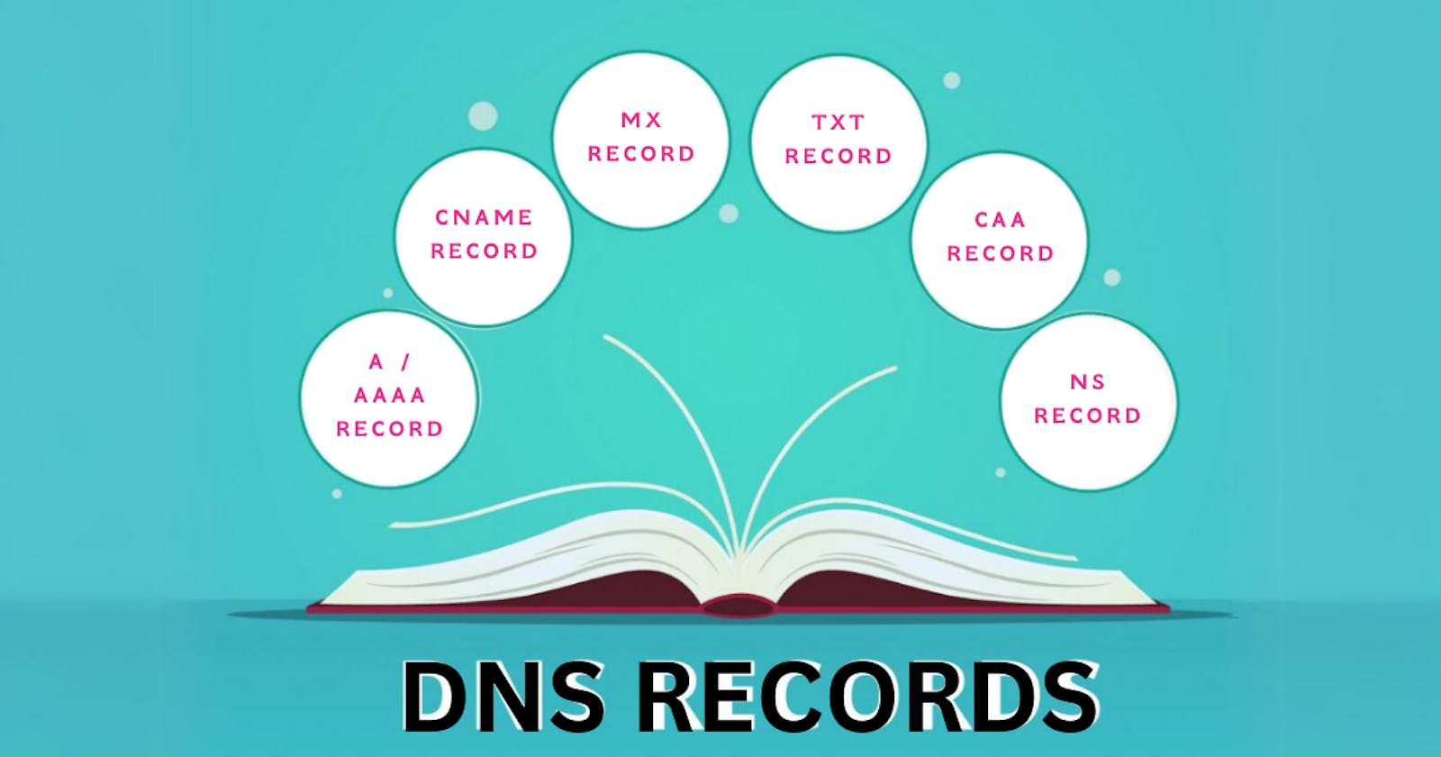Understanding DNS Servers: Build Your Own DNS Server