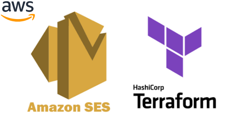 How Terraform Can Revolutionize Your AWS SES Domain Identity Configuration