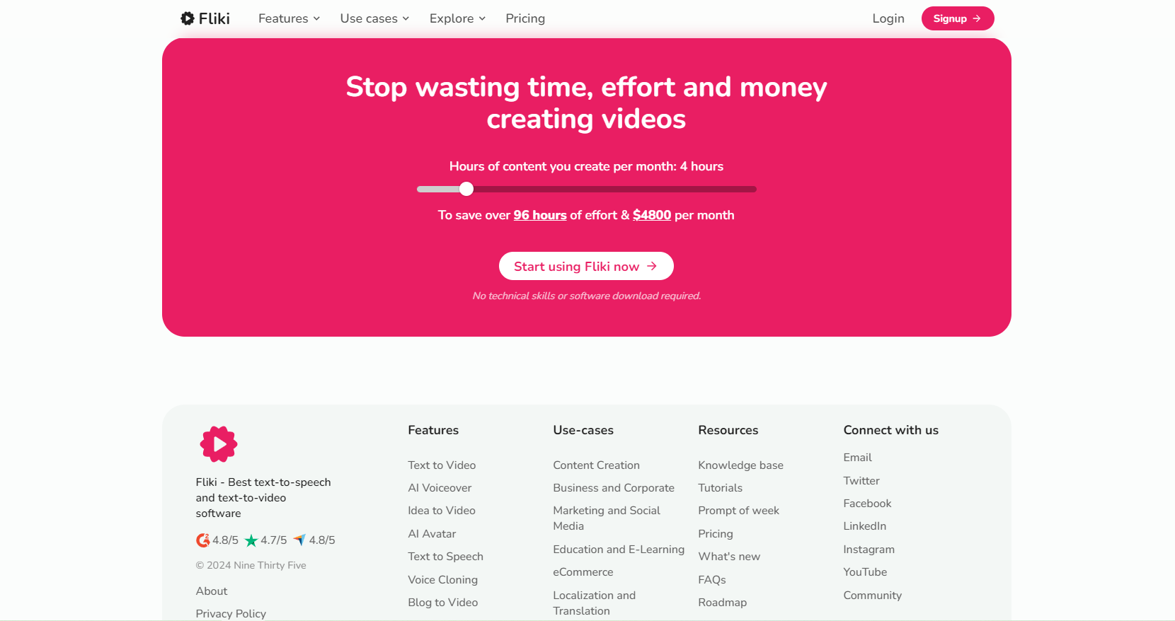 2024 Fliki AI Review: How This AI Tool is Revolutionizing Content Creation