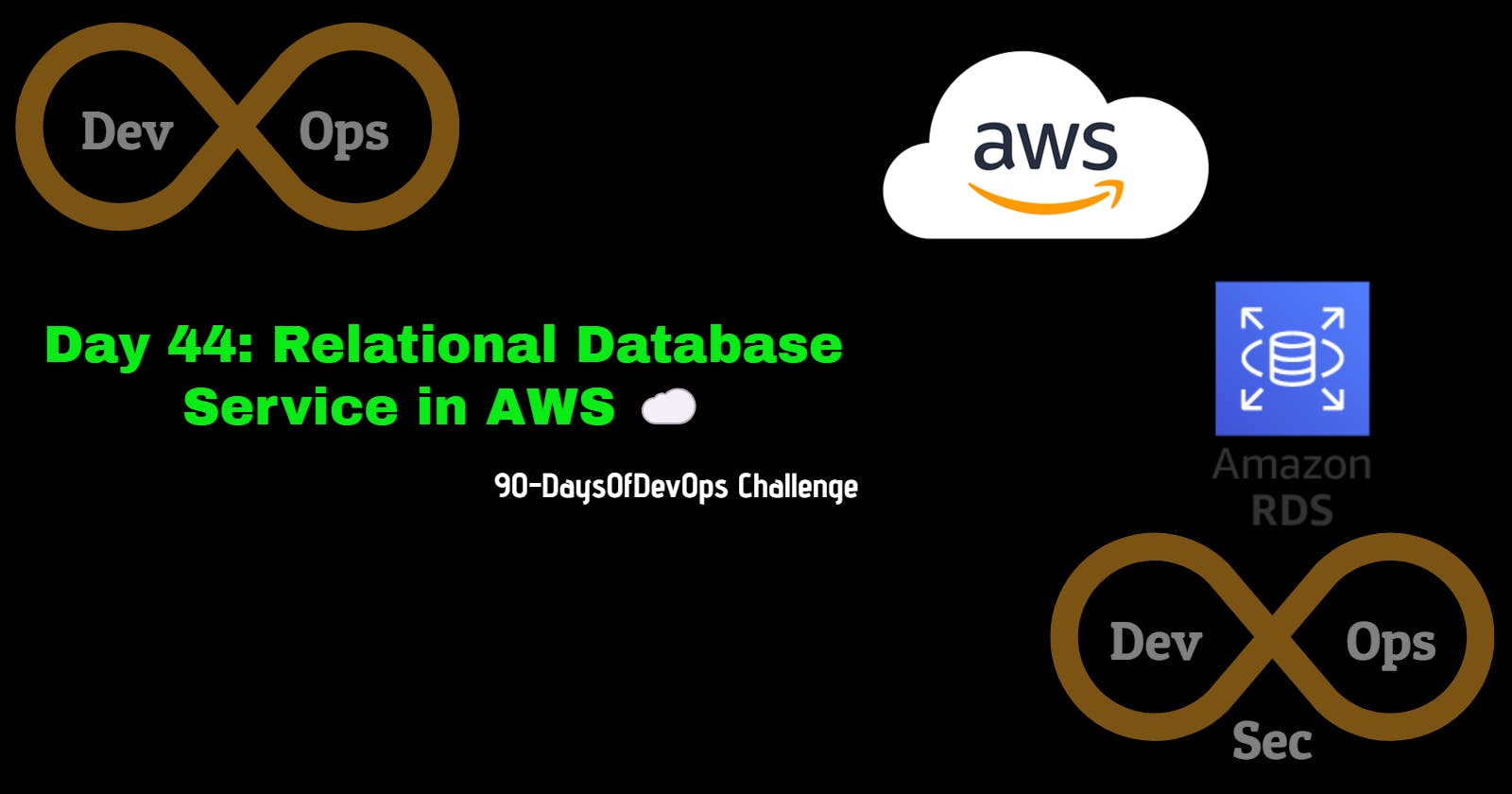 Day 44: Relational Database Service in AWS☁️