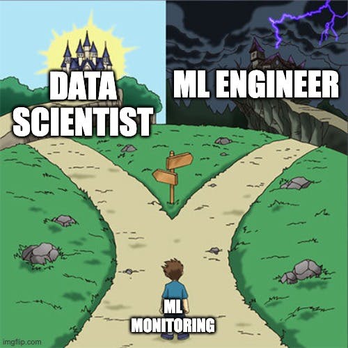 Image showing Data scientists should also take charge of ML Monitoring