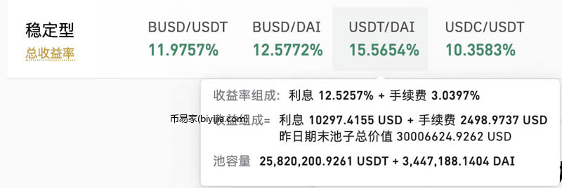 币安流动性挖矿教程,什么是流动性挖矿?