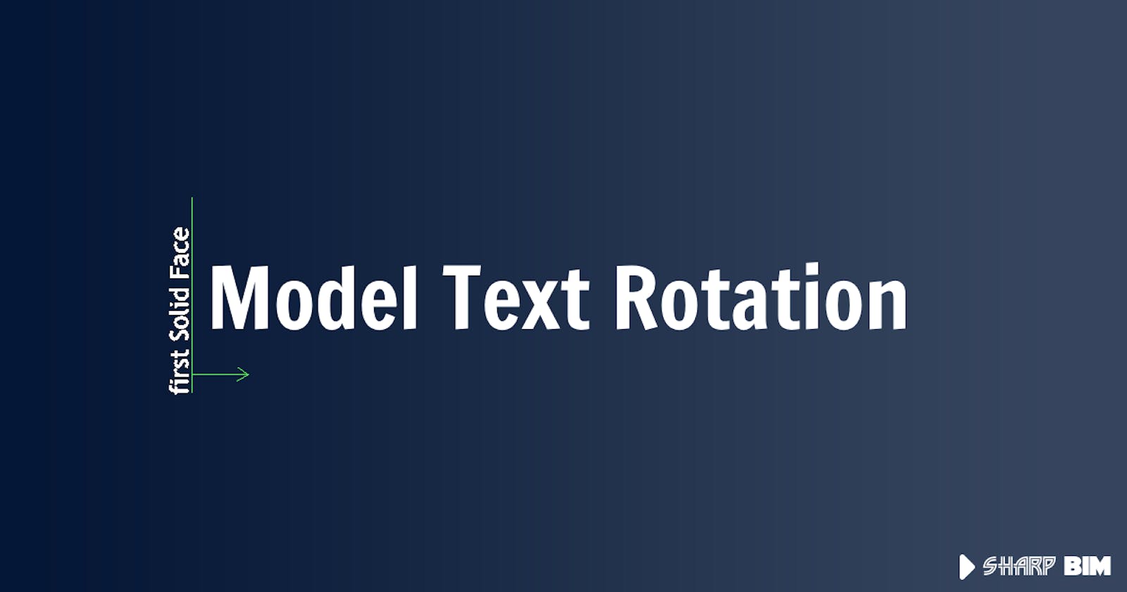 ModelText Rotation