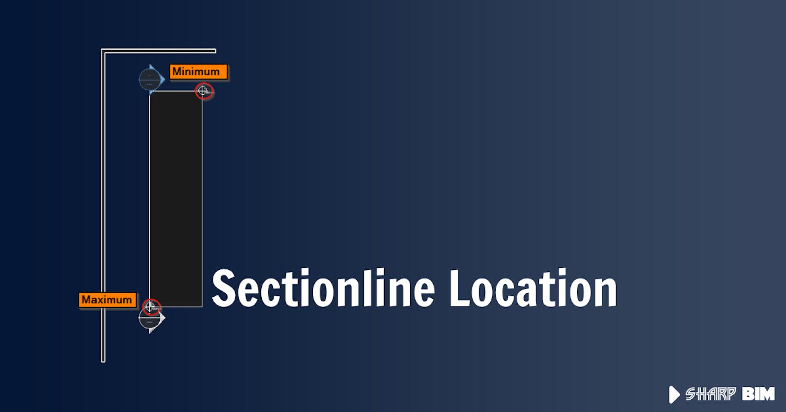 Section line location