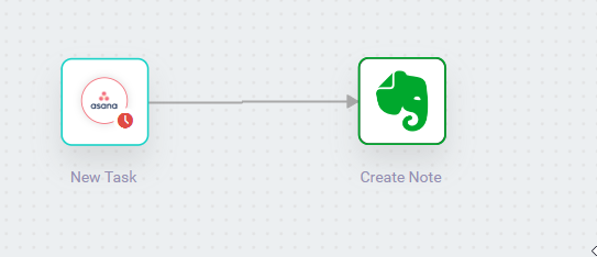 Add Evernote connector