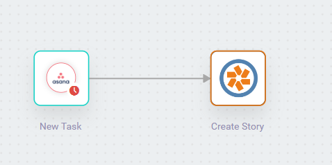 Add Pivotal Tracker connector