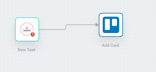 Add Trello connector