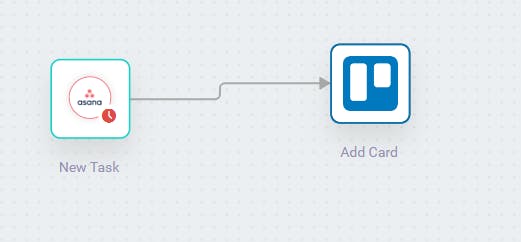 Add Trello connector