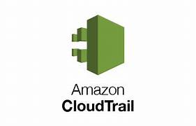 Learning AWS Day by Day — Day 64 — AWS CloudTrail