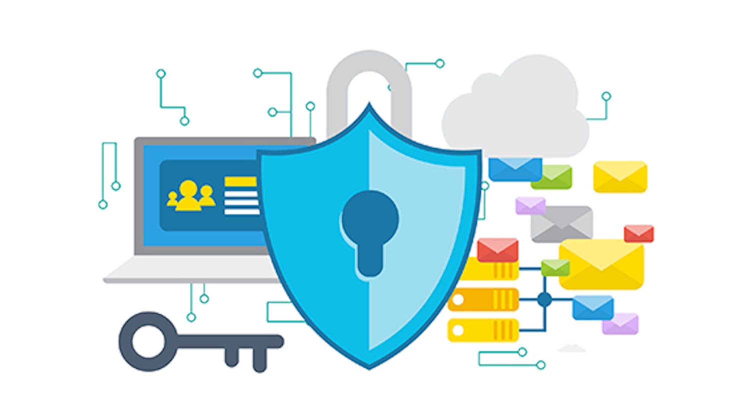 Azure DevOps Security Best Practices