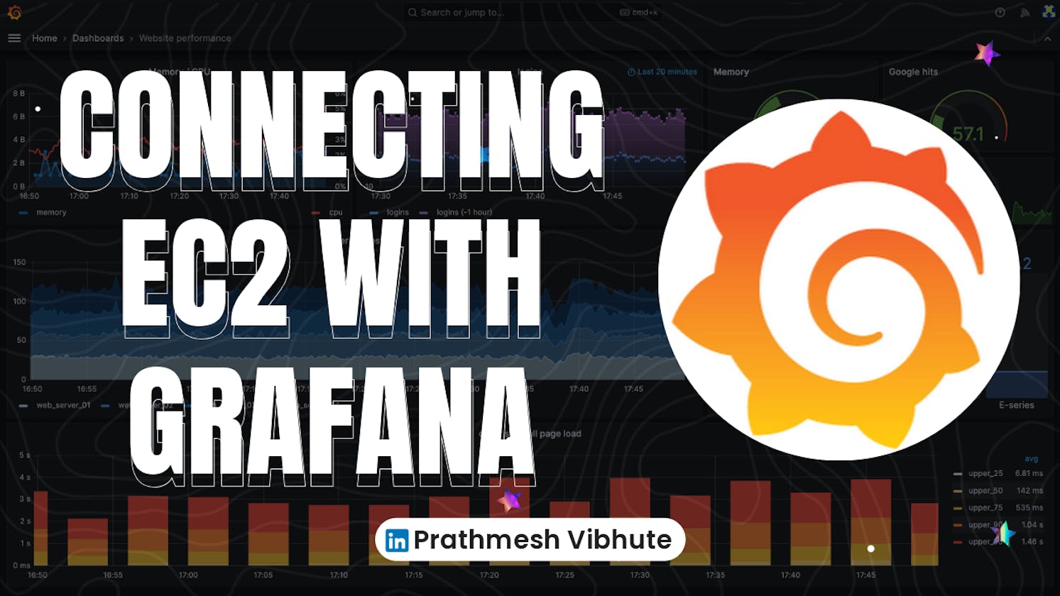 Day 74 : Connecting EC2 with Grafana .
