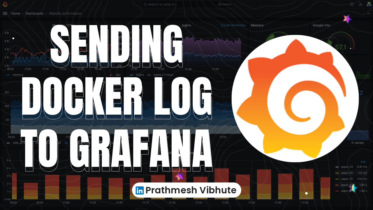 Day 75 : Sending Docker Log to Grafana