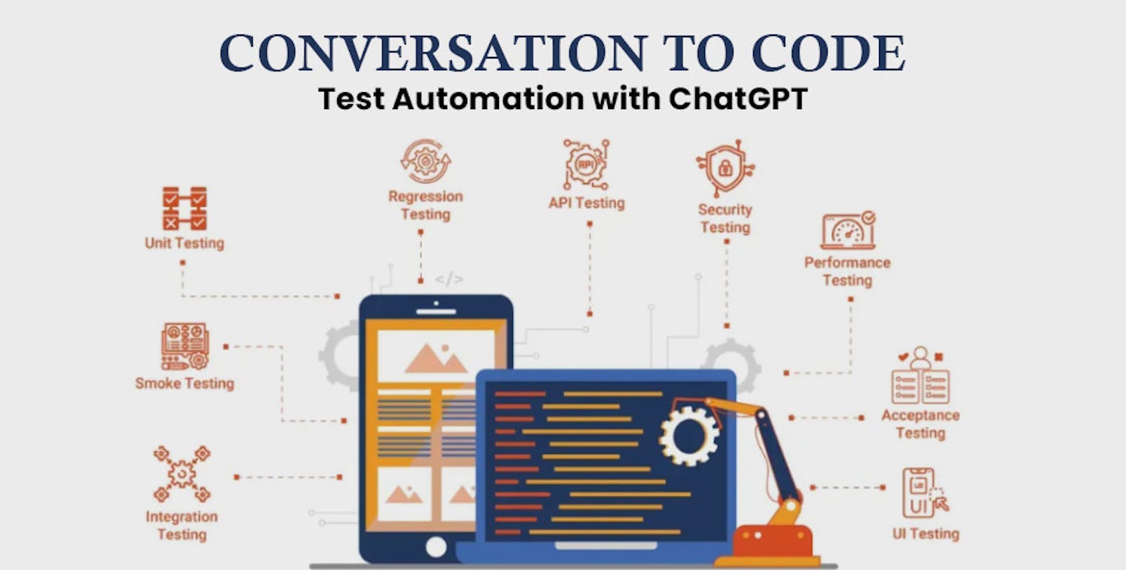Conversation To Code – Test Automation with ChatGPT