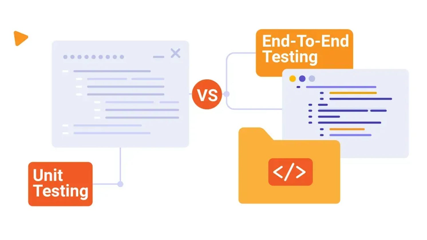 Unit Testing vs End-To-End Testing: Understanding Key Differences
