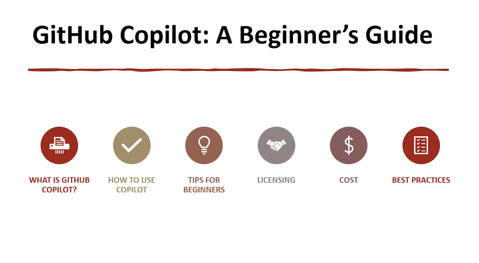 GitHub Copilot: A Beginner’s Guide