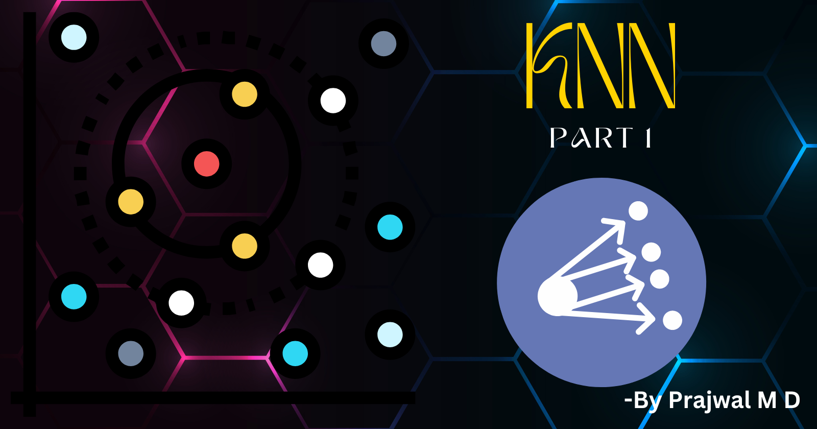 Understanding the K-Nearest Neighbors (KNN) Algorithm