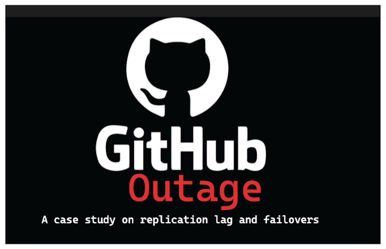 Case study : Github outage