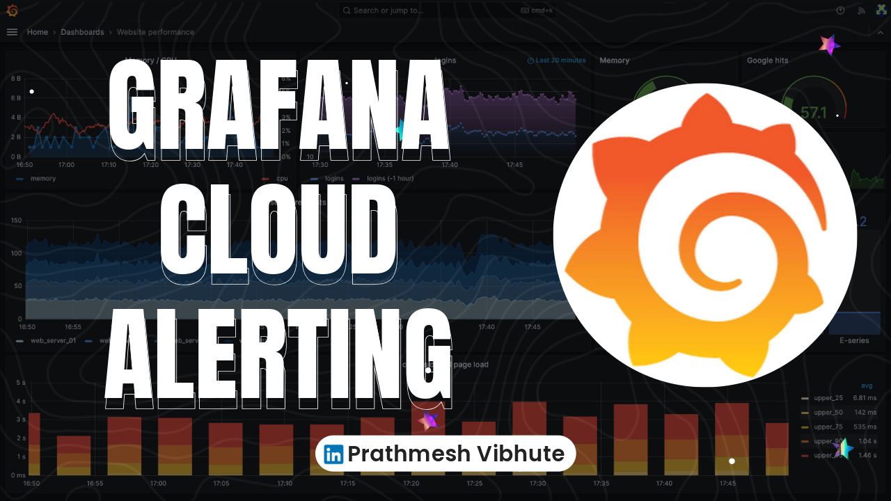 Day 77 : Grafana Cloud Alerting