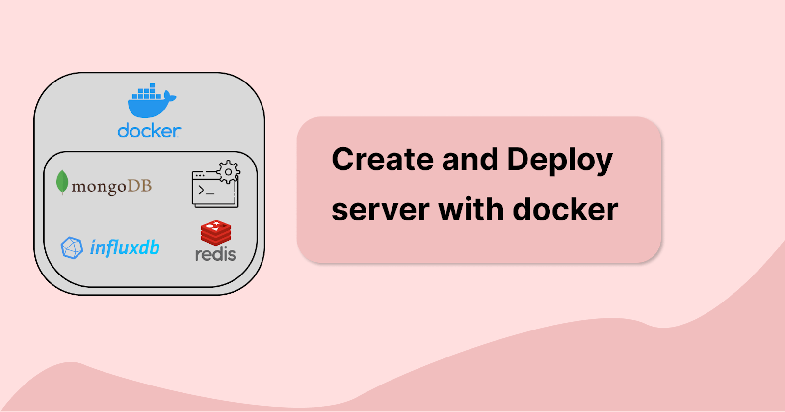 Create a simple API server image for docker and Kubernetes