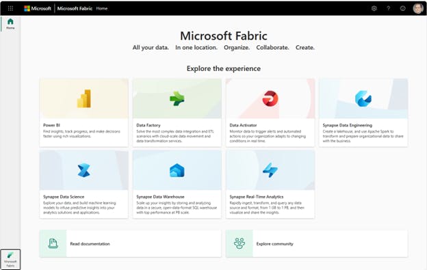 What is Microsoft Fabric