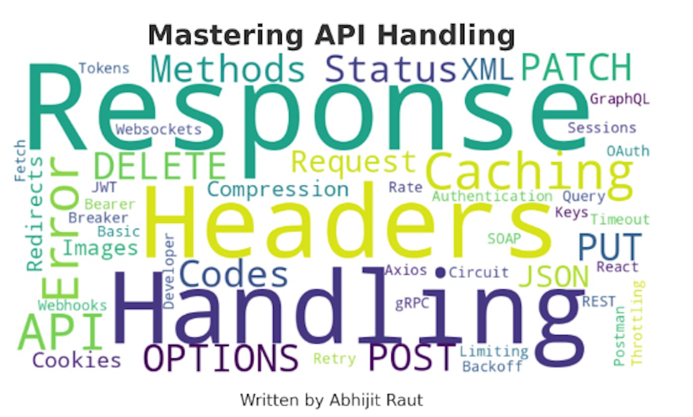 How to Master API Handling: A Complete Step-by-Step Guide