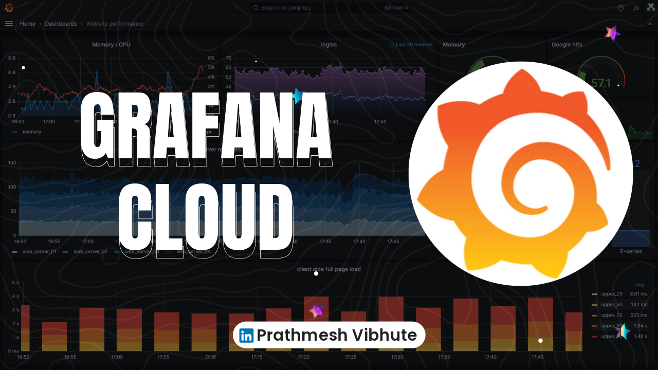 Day 78 : Grafana Cloud