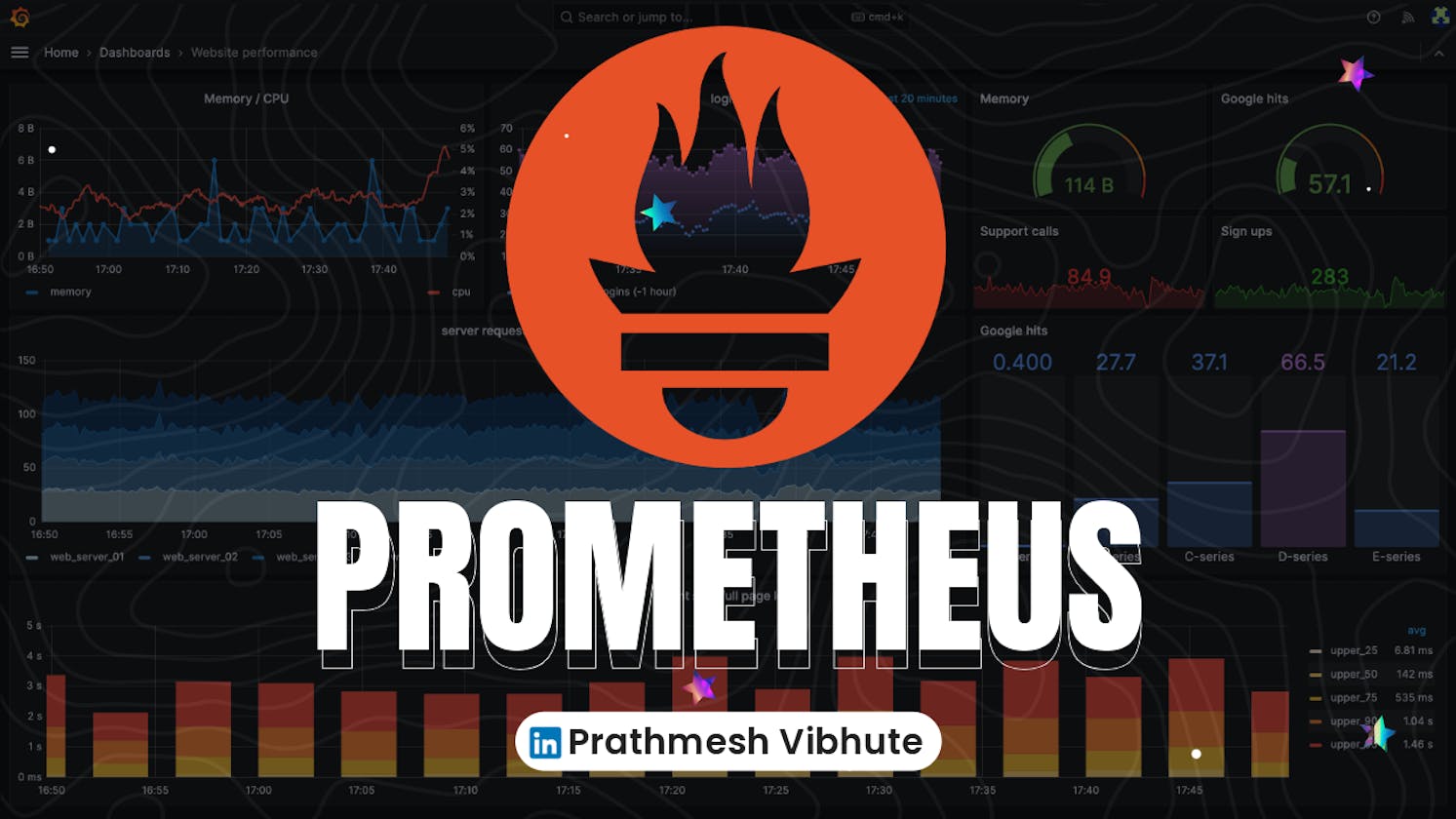 Day 79 : Prometheus