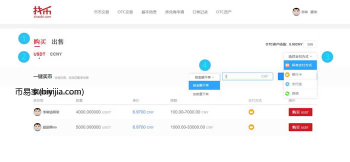 Zhaobi是什么交易所?找币交易所买卖OTC交易教程