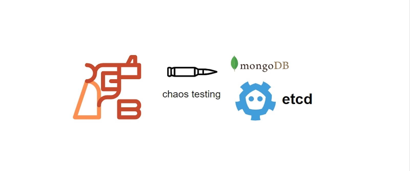 Chaos (fault) testing method for etcd and MongoDB