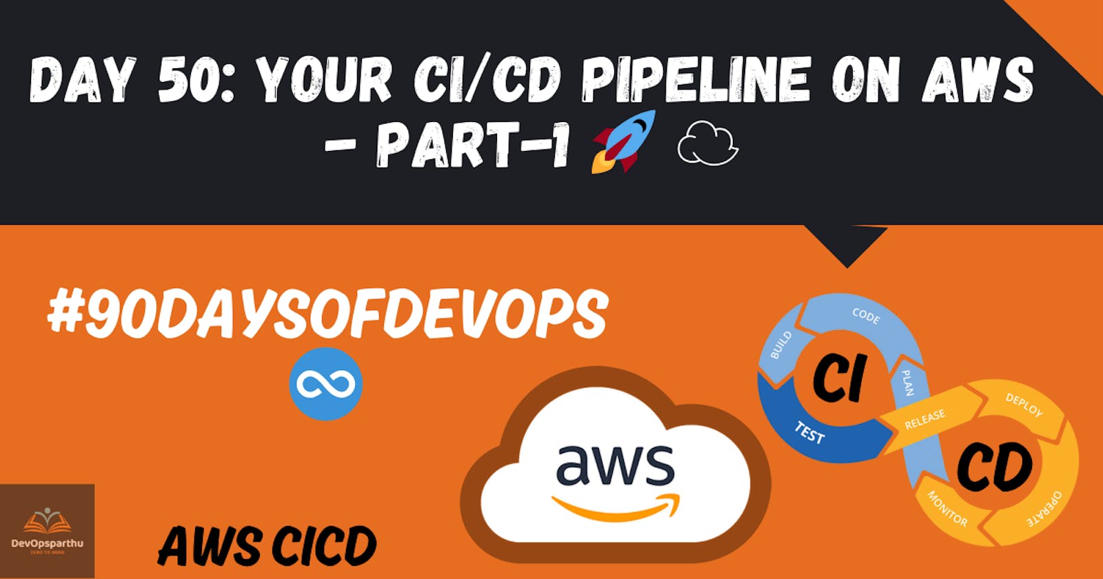 Day 50: Your CI/CD pipeline on AWS - Part-1 🚀 ☁