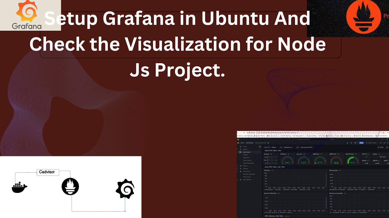 Setup Grafana in Ubuntu And Check the Visualization for Node Js Project.