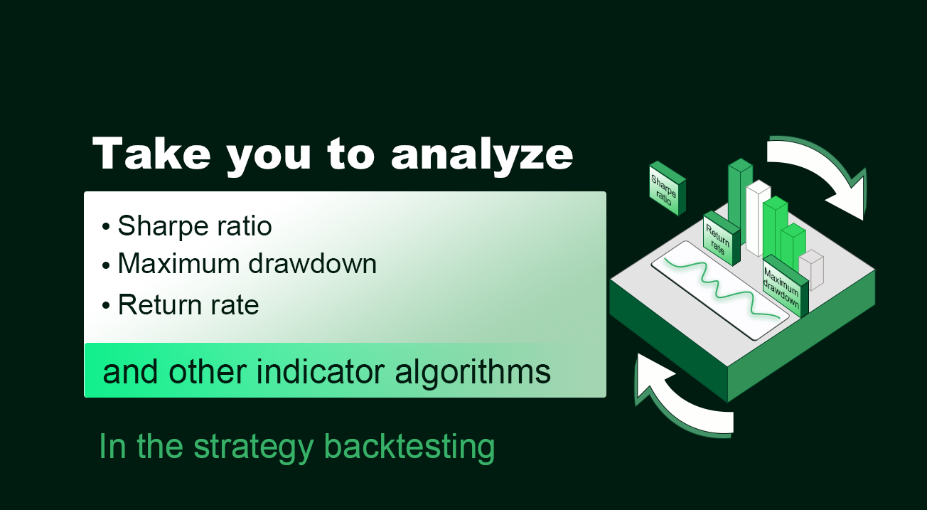 Take you to analyze the Sharpe ratio, maximum drawdown, return rate and other indicator algorithms in the strategy backtesting