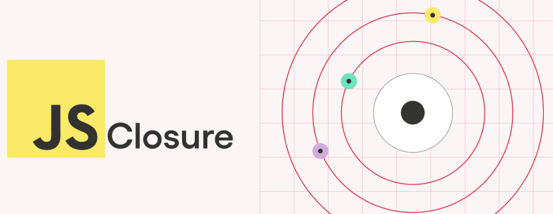 Understanding JavaScript Closures