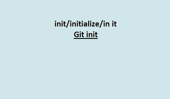 My D's P's L's Js _ Day11 _ Git & GitHub {8}; CS50'sT {5}; Other Developments {11}.