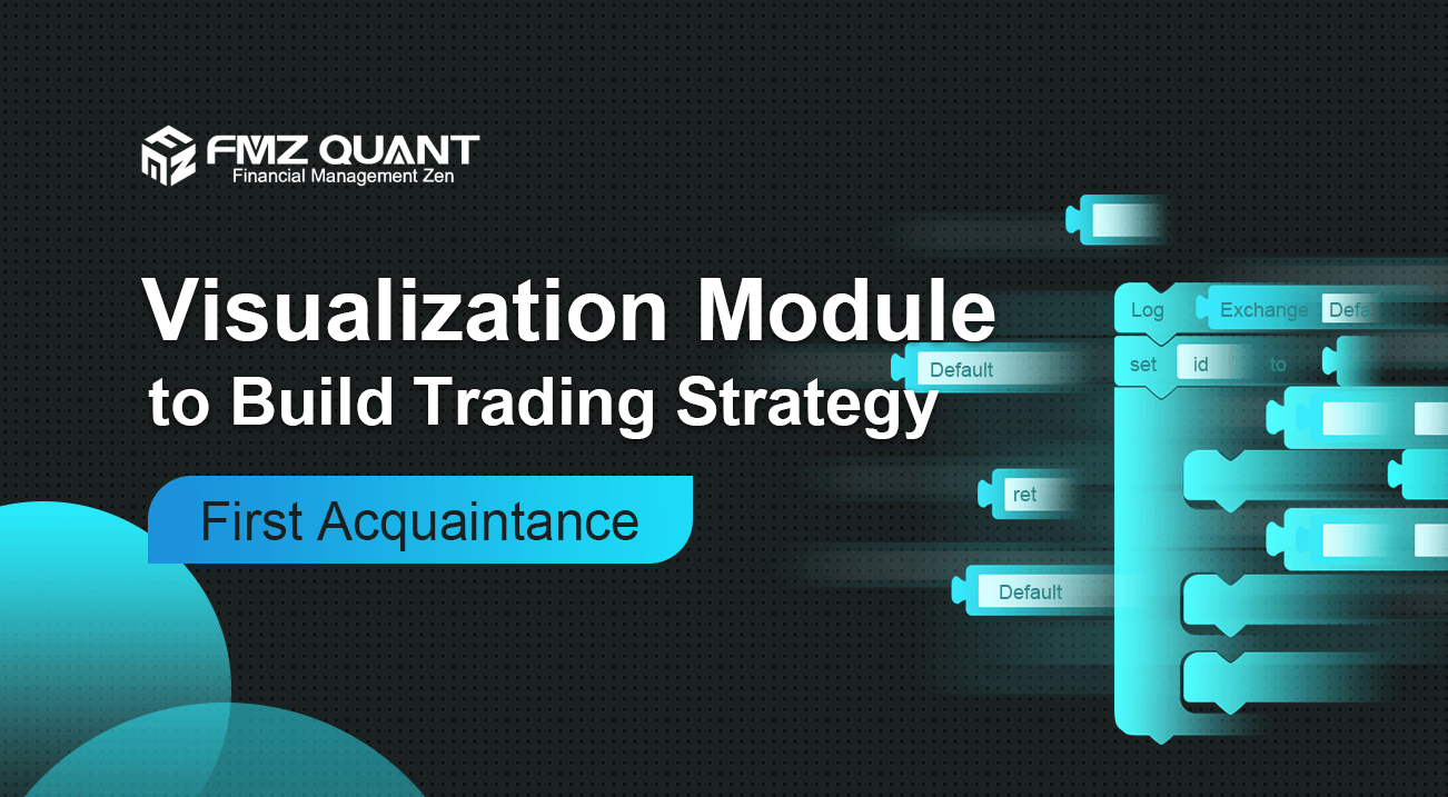 Visualization Module to Build Trading Strategy - First Acquaintance