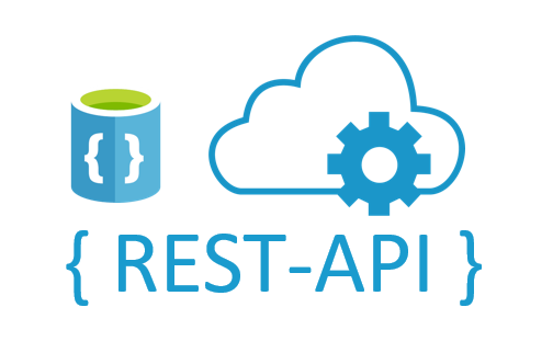 Understanding REST APIs: A Simple Guide