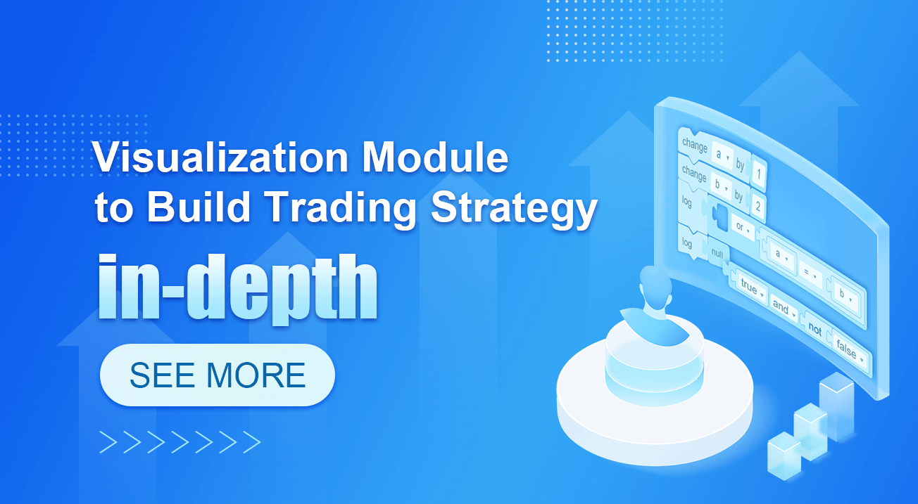 Visualization module to build trading strategies - in-depth